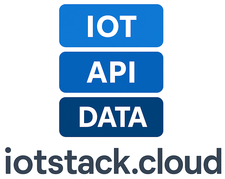 IOTStack Logo
